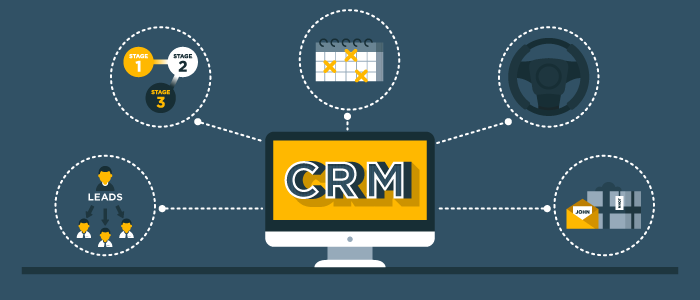 5 Unique Benefits of Automotive CRM Systems 1 automotive crm