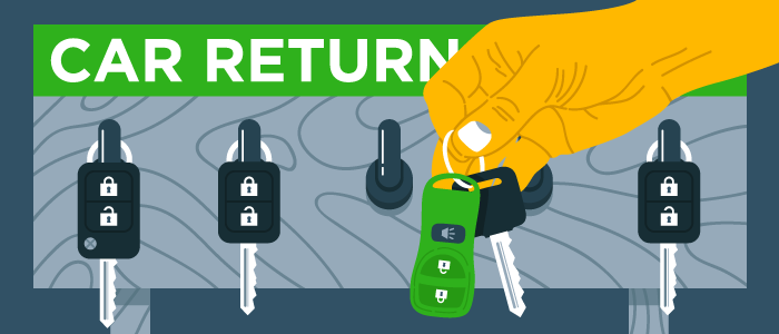 How to Make a Car Return Policy That Will Stop Client Confusion 1 car return policy