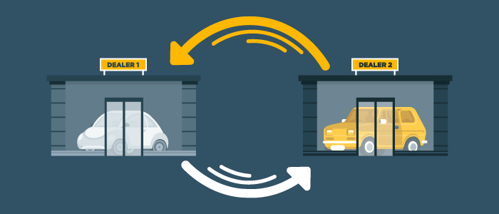 How to use a Dealer Swap to Increase Sales 1 dealer swap