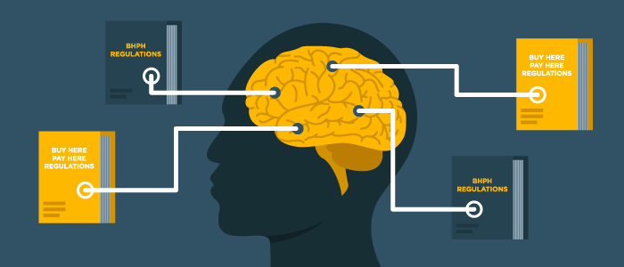 Important Buy Here Pay Here Regulations You Never Want to Forget 1 buy here pay here regulations