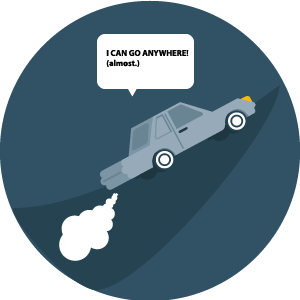 How the Magnuson Moss Act Affects Your Dealership Warranties 3 01-How the Magnuson Moss Act Affects Your Dealership Warranties-01