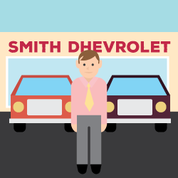 What to Look for On a Car Sales Manager Resume 3 01_managerresume_experience