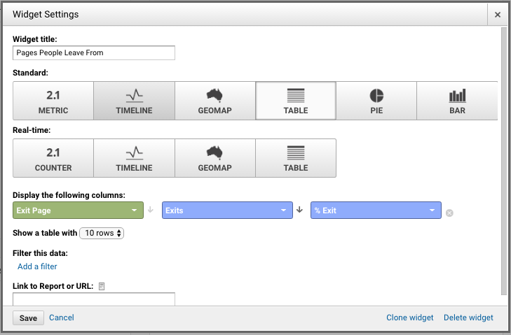 How to Set Up a GA Dashboard For Your Dealership 15 ga dashboard