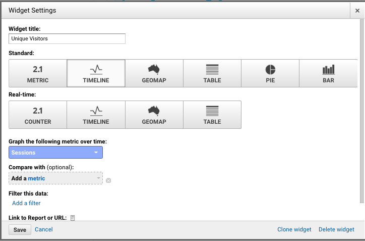 How to Set Up a GA Dashboard For Your Dealership 7 ga dashboard