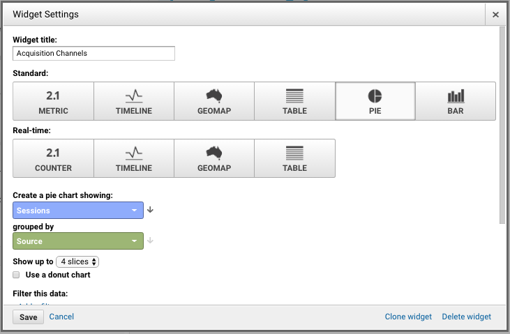 How to Set Up a GA Dashboard For Your Dealership 10 ga dashboard