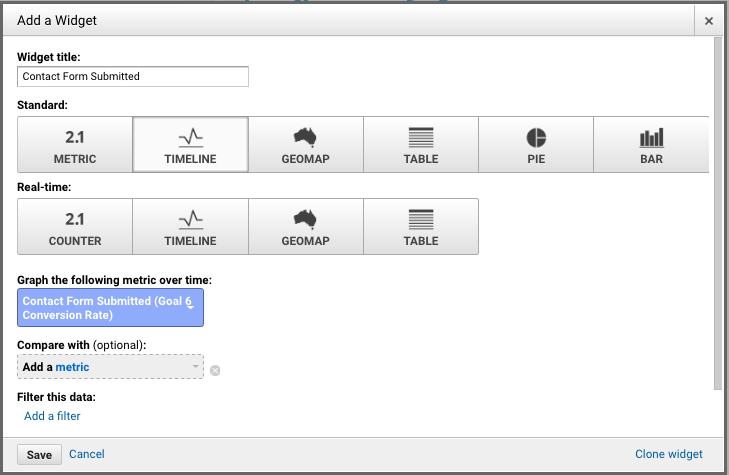 How to Set Up a GA Dashboard For Your Dealership 11 ga dashboard