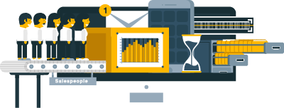 7 of the Best Car Salesman Tips for New Hires 5 ar form cta crm