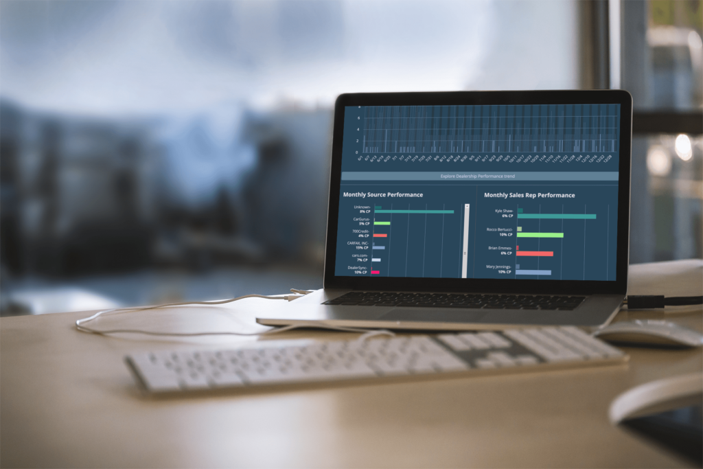 The Best Used Car Dealer Software for 2023 1 ar insights desk 1 min