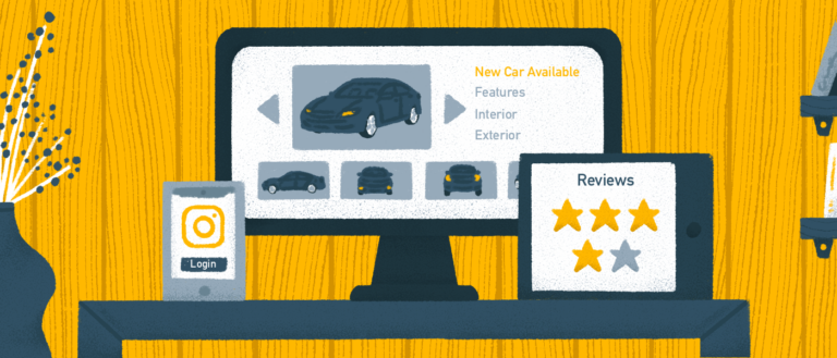 7 Things Your Auto Dealership Marketing Plan Should Include 21 Reviews